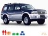 Ford Everest